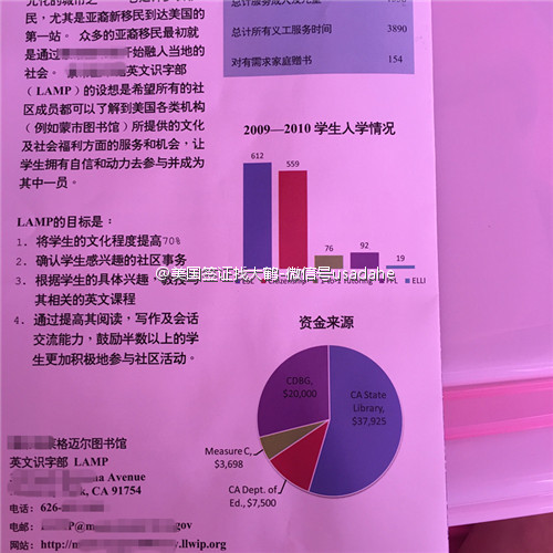 美国签证